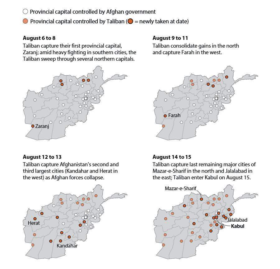 Taliban Control of Provincial Capitals